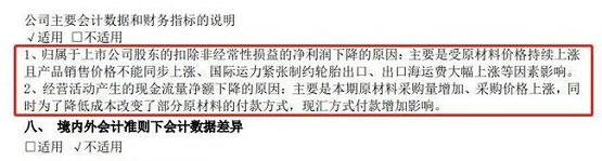 橡膠、炭黑、鋼簾線都在震動(dòng)上漲!導(dǎo)致企業(yè)經(jīng)營(yíng)成本不斷上漲 橡膠、炭黑、鋼簾線都在震動(dòng)上漲!導(dǎo)致企業(yè)經(jīng)營(yíng)成本不斷上漲