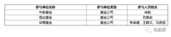 新元科技獲3家機(jī)構(gòu)調(diào)研:廢舊輪胎循環(huán)利用作為可持續(xù)發(fā)展的一項(xiàng)朝陽(yáng)產(chǎn)業(yè) 未來發(fā)展前景非常廣闊 (附調(diào)研問答) 輪胎報(bào) 新元科技獲3家機(jī)構(gòu)調(diào)研:廢舊輪胎循環(huán)利用作為可持續(xù)發(fā)展的一項(xiàng)朝陽(yáng)產(chǎn)業(yè) 未來發(fā)展前景非常廣闊 (附調(diào)研問答) 輪胎報(bào)