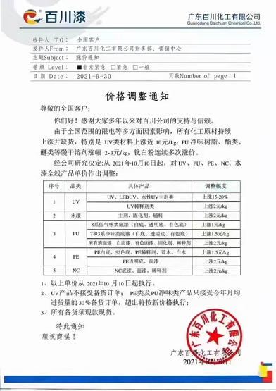 百川漆對UV、PU、PE、NC、水漆全線產品單價做出調整