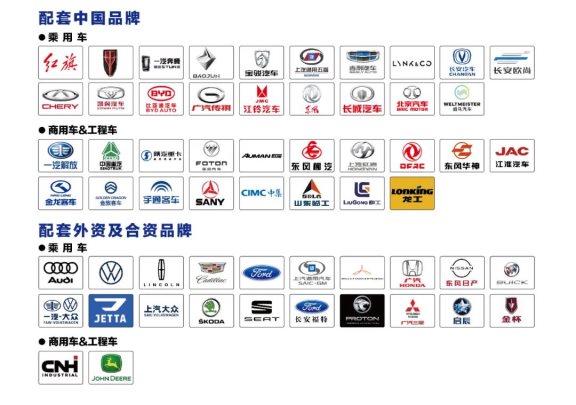 加快科技轉(zhuǎn)化，不斷推陳出新