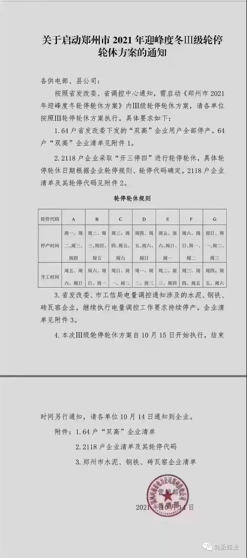 “開三停四”輪停輪休方案。