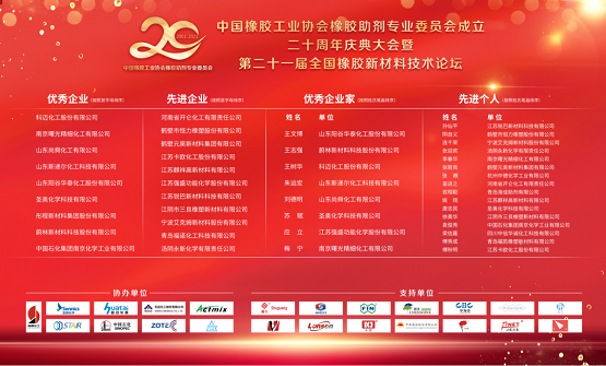 20周年慶典活動(dòng)為9家優(yōu)秀企業(yè)、11家先進(jìn)企業(yè)、8位優(yōu)秀企業(yè)家、16位先進(jìn)個(gè)人頒獎(jiǎng) 20周年慶典活動(dòng)為9家優(yōu)秀企業(yè)、11家先進(jìn)企業(yè)、8位優(yōu)秀企業(yè)家、16位先進(jìn)個(gè)人頒獎(jiǎng)