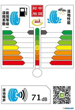 賽輪SFL12、SFL1輪胎標簽信息1