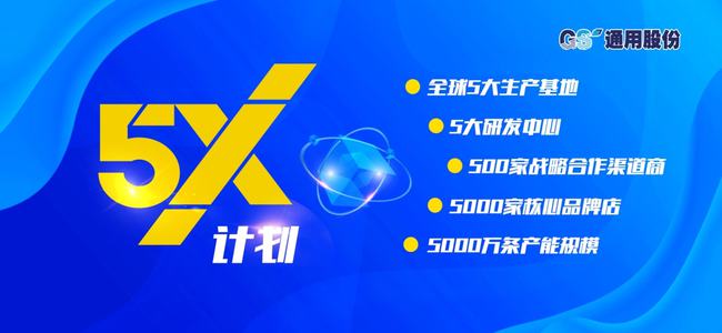 戰略升級，打造國際輪胎品牌