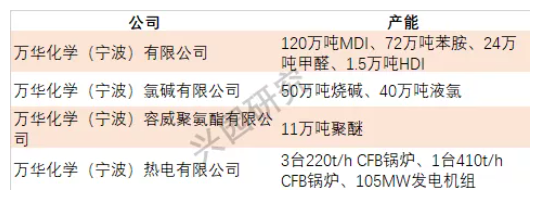 鋰電池 鋰電池
