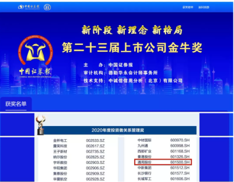 輪胎公司，斬獲“金?！贝螵? width=