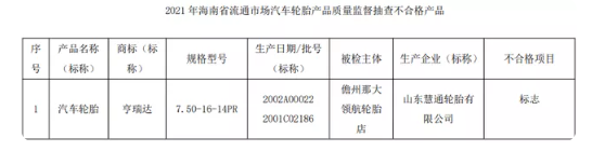山東慧通輪胎有限公司生產(chǎn)(標稱)的1批次汽車輪胎樣品被檢出標志項目不合格。 山東慧通輪胎有限公司生產(chǎn)(標稱)的1批次汽車輪胎樣品被檢出標志項目不合格。