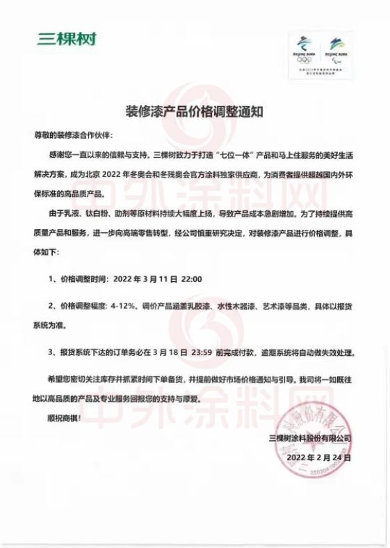 ,三棵樹涂料股份有限公司已于2022年3月11日 22:00對裝修漆產(chǎn)品價格進(jìn)行了調(diào)整 ,三棵樹涂料股份有限公司已于2022年3月11日 22:00對裝修漆產(chǎn)品價格進(jìn)行了調(diào)整