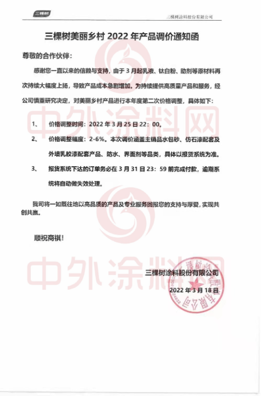 最高漲幅裝修漆12%!防水系列20%!美麗鄉(xiāng)村6%!三棵樹全線產(chǎn)品價格上調(diào) 最高漲幅裝修漆12%!防水系列20%!美麗鄉(xiāng)村6%!三棵樹全線產(chǎn)品價格上調(diào)
