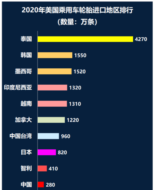 “雙反”調查由來已久