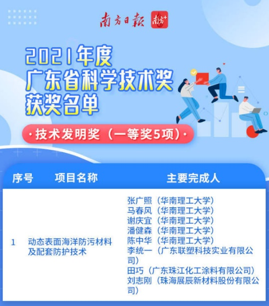 珠江涂料獲廣東省科學(xué)技術(shù)獎技術(shù)發(fā)明一等獎