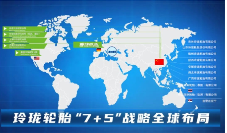 2021年,玲瓏輪胎根據雙循環發展的新形勢,將整體戰略調整為“7+5”的布局,即中國7個生產基地,海外5個生產基地。 2021年,玲瓏輪胎根據雙循環發展的新形勢,將整體戰略調整為“7+5”的布局,即中國7個生產基地,海外5個生產基地。