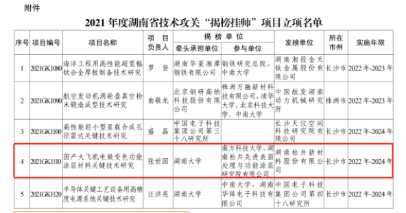 松井股份“國產(chǎn)大飛機(jī)電致變色功能涂層材料關(guān)鍵技術(shù)研究”項(xiàng)目成功立項(xiàng)