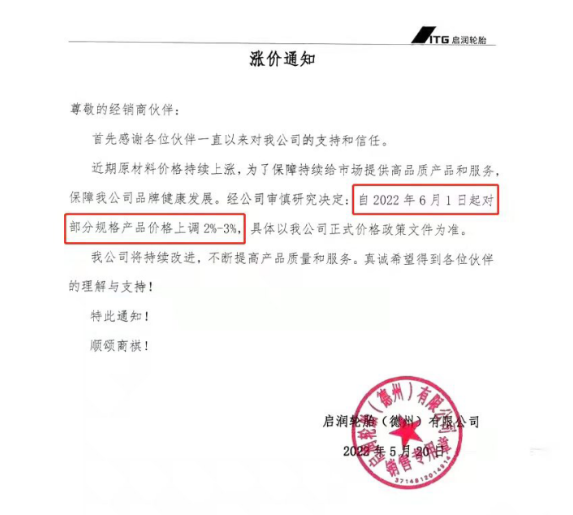 　啟潤輪胎6月漲價 宣布自6月1日起對部分規(guī)格產(chǎn)品價格上調(diào)2%-3%。