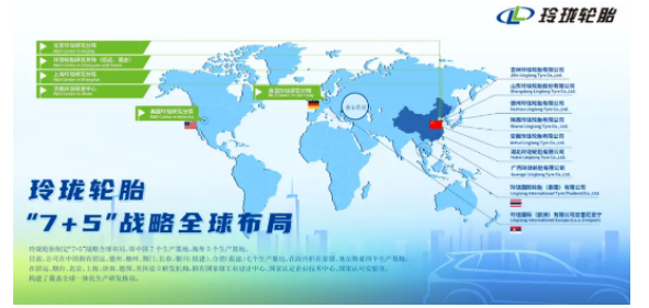玲瓏中國七大生產基地全部規劃完畢。從區位來看，中國七大生產基地形成了對華北、華南、華中、西南、西北、東北和華東地區的全面覆蓋。