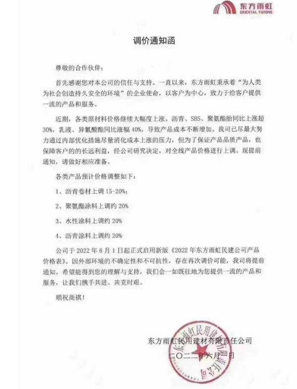 水性涂料上調(diào)約20%!東方雨虹或?qū)⒃俅握{(diào)價!龍頭企業(yè)紛紛宣漲 水性涂料上調(diào)約20%!東方雨虹或?qū)⒃俅握{(diào)價!龍頭企業(yè)紛紛宣漲