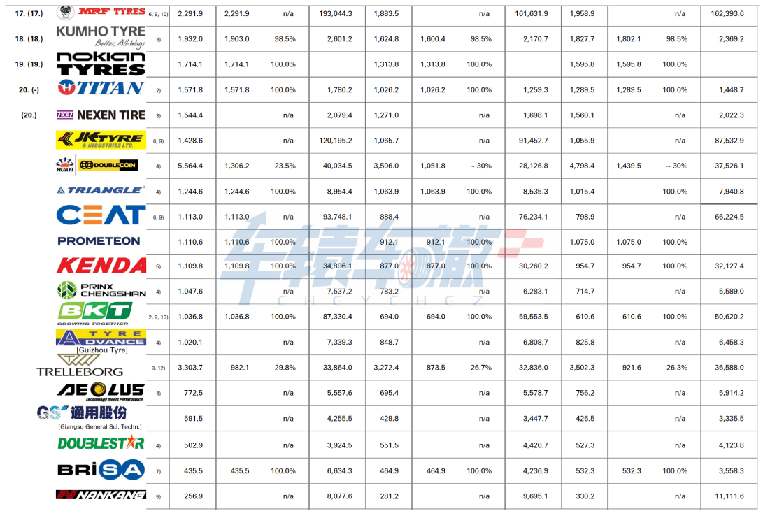 企業(yè)名單 企業(yè)名單