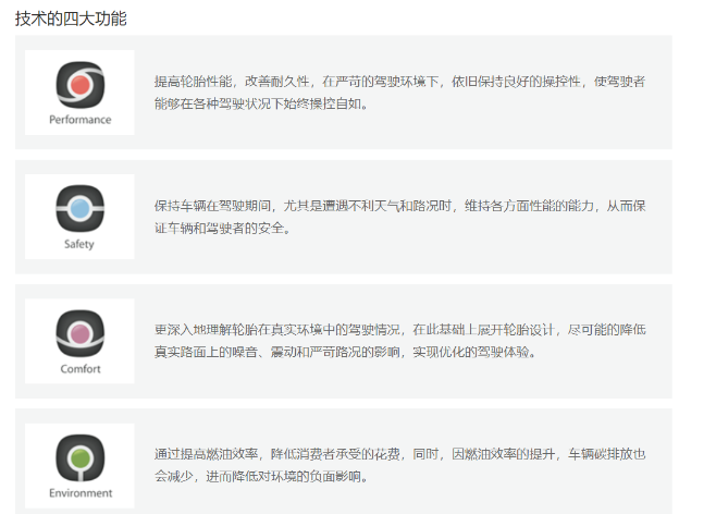 Kontrol技術(shù),是使車輛、駕駛者與道路三者間相互之間完美結(jié)合的理念。 Kontrol技術(shù),是使車輛、駕駛者與道路三者間相互之間完美結(jié)合的理念。