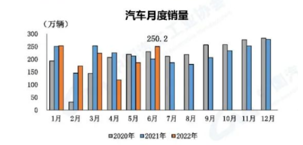 上半年銷量暴跌41%！中國輪胎企業大洗牌