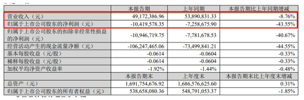 飛鹿股份2021年年報(bào) 飛鹿股份2021年年報(bào)
