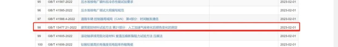 白云實業主編一項密封膠國標順利發布