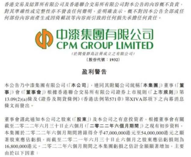 虧損翻番，中漆集團預計年中虧損超4000萬