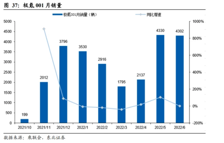 客戶資源優質，國產替代確定性較強