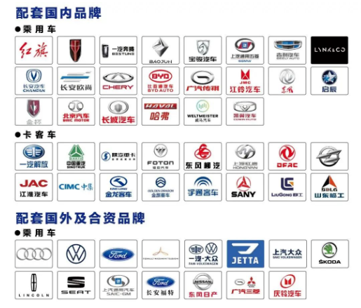 玲瓏輪胎2021年整體市占率接近20%，銷(xiāo)量增速182%，穩(wěn)居中國(guó)輪胎第一