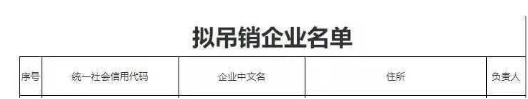 其中包括5家輪胎及相關企業,有山東興達商貿有限公司、東營市東晨橡塑有限公司、山東永泰集團有限公司、東營市昇達橡塑有限公司、東營恒宇橡膠機械有限公司。 其中包括5家輪胎及相關企業,有山東興達商貿有限公司、東營市東晨橡塑有限公司、山東永泰集團有限公司、東營市昇達橡塑有限公司、東營恒宇橡膠機械有限公司。