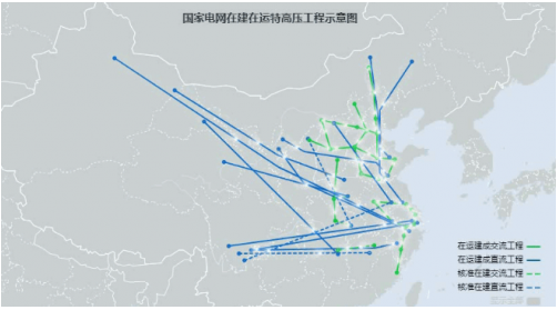 遠東電纜深度參與特高壓項目,助推輸電系統升級緩解“限電”壓力 遠東電纜深度參與特高壓項目,助推輸電系統升級緩解“限電”壓力