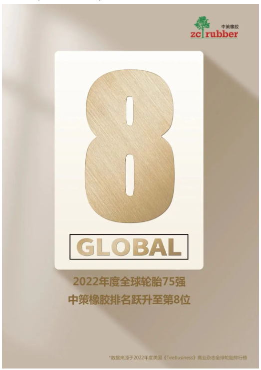 02、中策橡膠躍居第8，賽輪再靠前