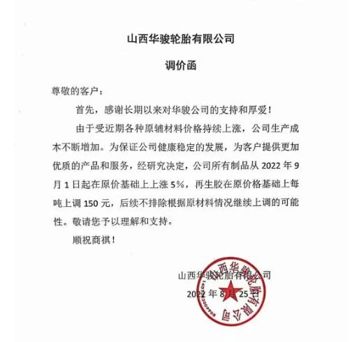 2022年8月25日山西華駿輪胎發(fā)布漲價(jià)通知,漲價(jià)通知顯示自9月1日起,公司所有制品在原價(jià)基礎(chǔ)上上漲5%,再生膠在原價(jià)基礎(chǔ)上每噸上調(diào)150元。 2022年8月25日山西華駿輪胎發(fā)布漲價(jià)通知,漲價(jià)通知顯示自9月1日起,公司所有制品在原價(jià)基礎(chǔ)上上漲5%,再生膠在原價(jià)基礎(chǔ)上每噸上調(diào)150元。