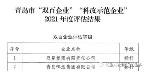 雙星集團(tuán)獲評(píng)全國(guó)國(guó)企改革“雙百企業(yè)”標(biāo)桿,成為唯一獲此殊榮的輪胎企業(yè) 雙星集團(tuán)獲評(píng)全國(guó)國(guó)企改革“雙百企業(yè)”標(biāo)桿,成為唯一獲此殊榮的輪胎企業(yè)
