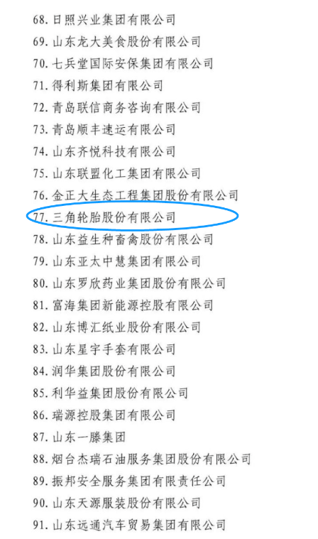 　而與輪胎制造裝備生產相關的軟控股份、豪邁集團、大業股份，入圍了山東民營企業創新 100 強名單。