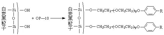 白炭黑表面的基本構造