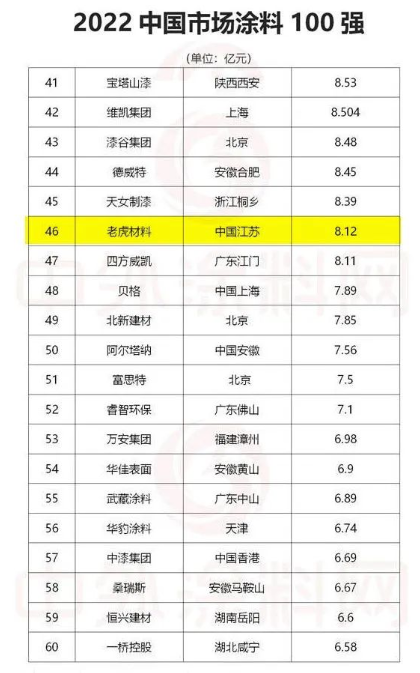 駱飆在老虎的成功，幾乎使其成了老虎在中國的代言人