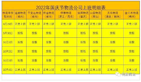 輪胎漲價(jià)、物流停運(yùn)，備貨只剩一天