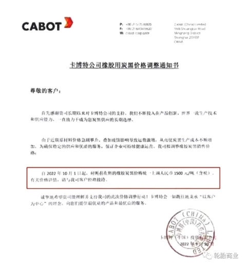 炭黑廠家也在今年內(nèi)多次漲價(jià)。2022年9月20日，卡博特公司發(fā)布橡膠用炭黑價(jià)格調(diào)整通知書，漲價(jià)通知顯示，自2022年10月1日起，對所有在售的橡膠炭黑價(jià)格統(tǒng)一上調(diào)人民幣1500元/噸。