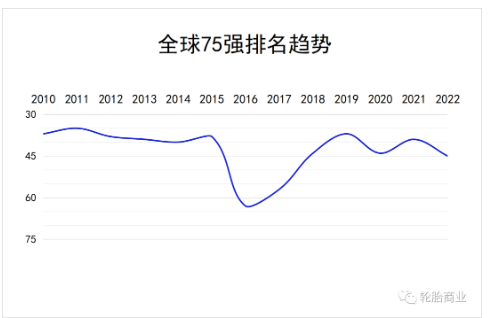 萬(wàn)達(dá)寶通堅(jiān)守初心，連上紅榜