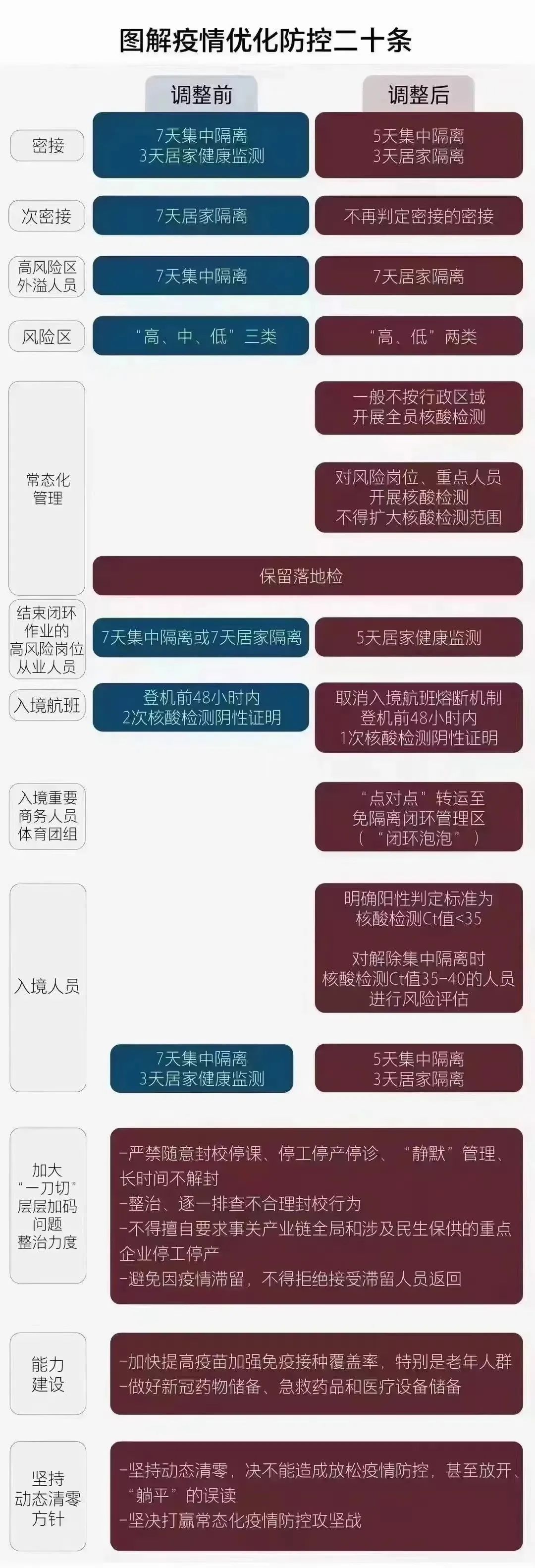 輪胎業全線大漲，疫情三年首個拐點到來...