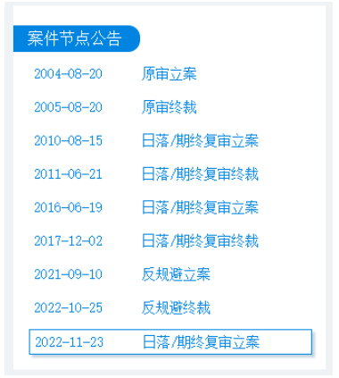輪胎反傾銷日落復審，再啟