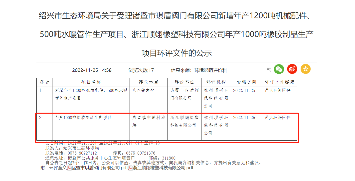 浙江順翊橡塑科技有限公司年產(chǎn)1000噸橡膠制品生產(chǎn)項目環(huán)評文件，對外公示。