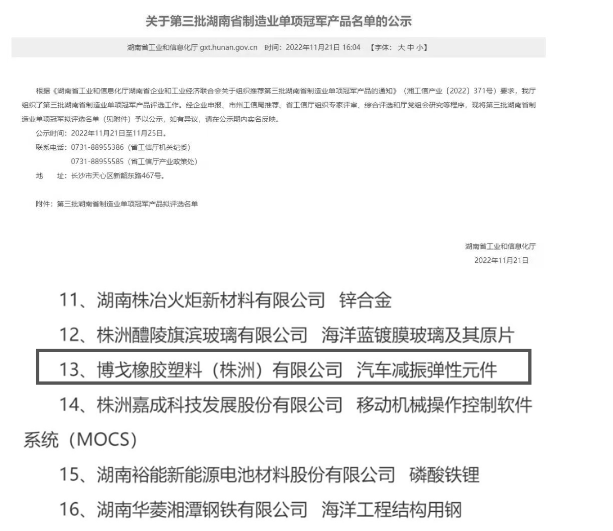 公司產品獲湖南省制造業單項冠軍! 公司產品獲湖南省制造業單項冠軍!