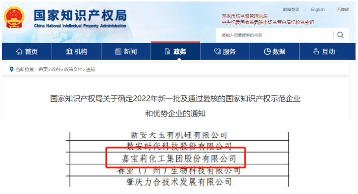 嘉寶莉于2017年首次通過國家知識產(chǎn)權(quán)優(yōu)勢企業(yè)認定,本次復(fù)核認定,是政府和社會對嘉寶莉在知識產(chǎn)權(quán)工作的堅實認可,也是嘉寶莉在知識產(chǎn)權(quán)領(lǐng)域?qū)嵙Ψ€(wěn)步提升的見證。 嘉寶莉于2017年首次通過國家知識產(chǎn)權(quán)優(yōu)勢企業(yè)認定,本次復(fù)核認定,是政府和社會對嘉寶莉在知識產(chǎn)權(quán)工作的堅實認可,也是嘉寶莉在知識產(chǎn)權(quán)領(lǐng)域?qū)嵙Ψ€(wěn)步提升的見證。
