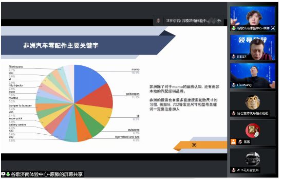 eBay大中華區招商經理王志剛，介紹輪胎、汽配等在歐美地區的市場規模