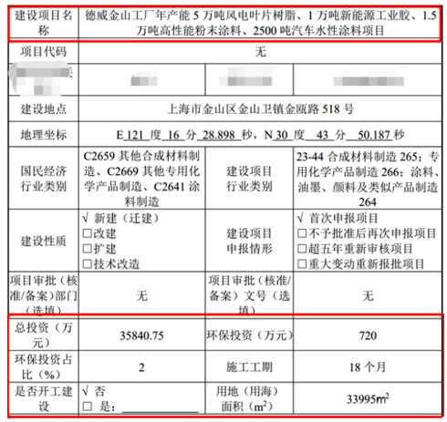 3.58億，德威涂料擬建粉末、水性涂料項目