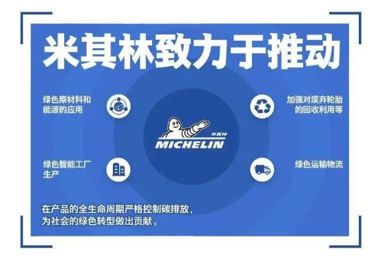 。比如，近期法國米其林宣布，到2050年其輪胎將實現(xiàn)100%可持續(xù)發(fā)展，其宣稱目前輪胎制造所用的零部件中，近30%為天然、可回收或其他可持續(xù)原材料制成。