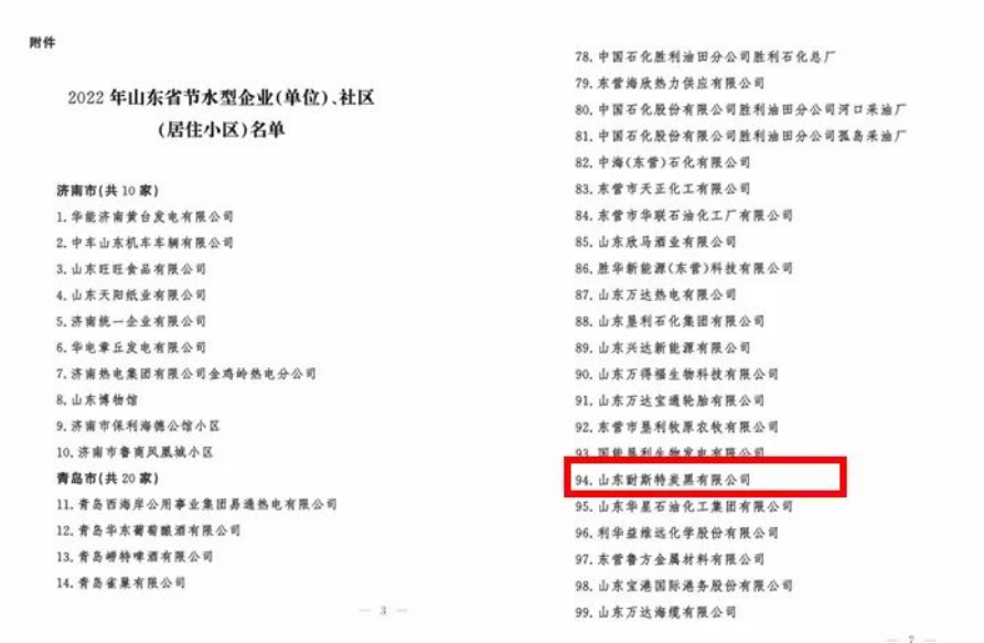 此次獲獎(jiǎng)，充分體現(xiàn)了政府部門對(duì)公司節(jié)水工作的高度認(rèn)可，也是公司堅(jiān)持綠色發(fā)展理念、持續(xù)健康發(fā)展的充分體現(xiàn)。