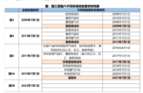全鋼胎市場(chǎng)中長期利好 全鋼胎市場(chǎng)中長期利好