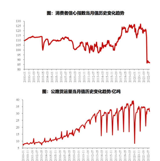 兩大因素,驅(qū)動(dòng)全鋼胎市場(chǎng)增長! 兩大因素,驅(qū)動(dòng)全鋼胎市場(chǎng)增長!